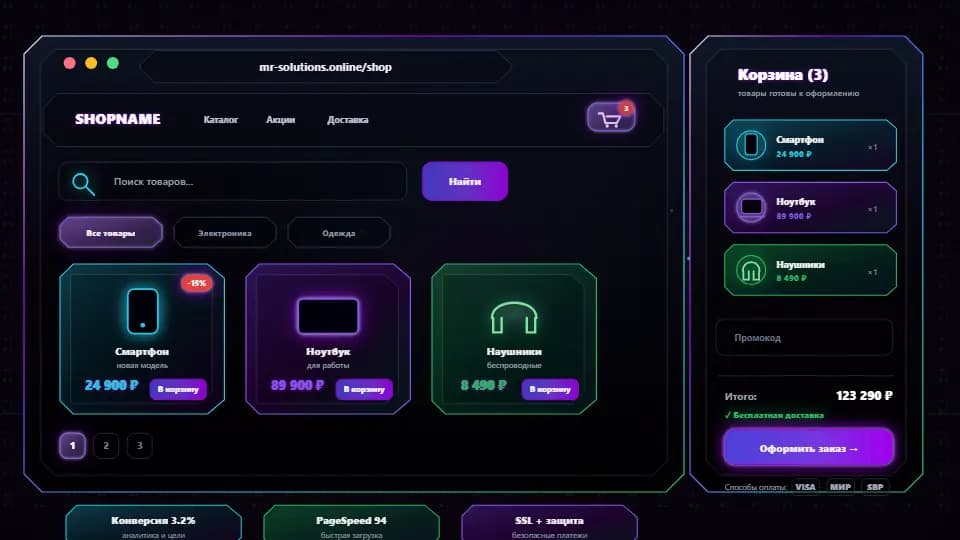 Разработка интернет-магазина под ключ: этапы, платформы и стоимость в 2026 году