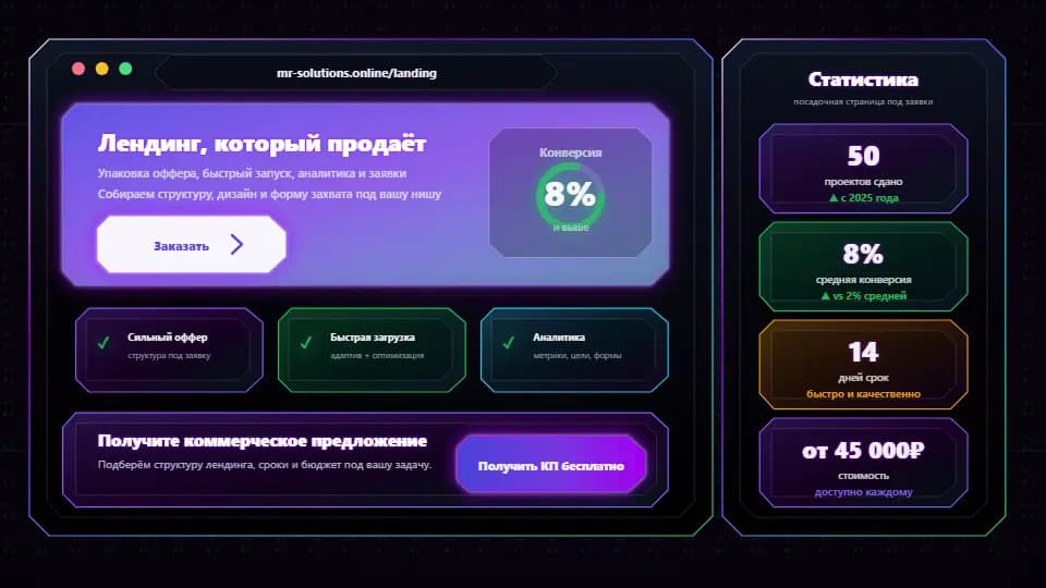 Сколько стоит лендинг и от чего зависит цена